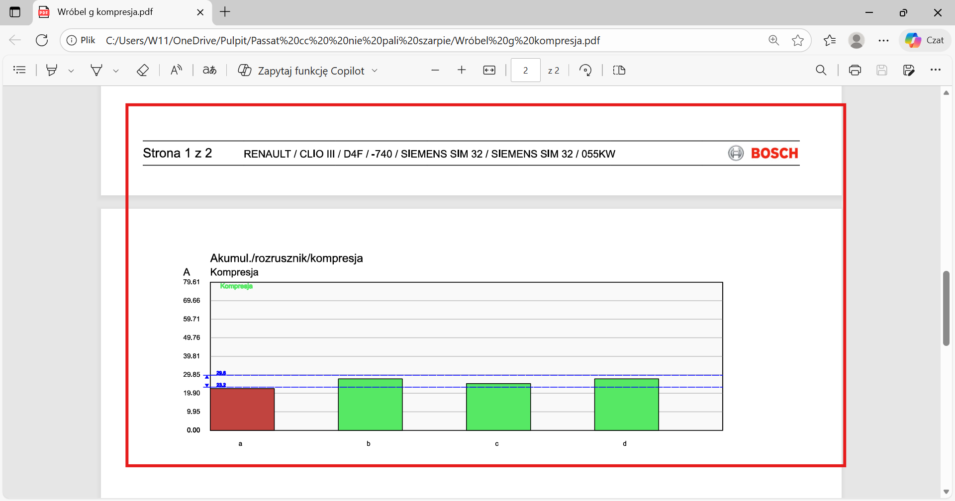 Benet Automotiv – CLIO III – realizacja warsztatu samochodowego / chiptuning Kwaczała, Alwernia, Kraków, Małopolska